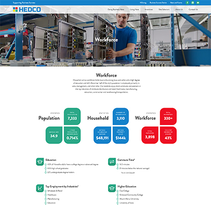 HEDCO Workforce Page