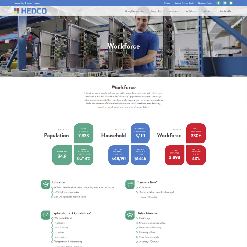 hedco website workforce page